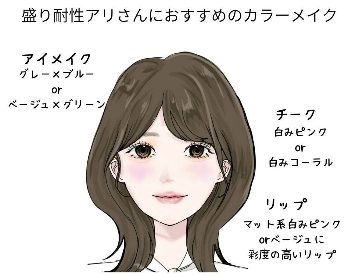 盛り耐性＆顔のタイプ別に垢抜けはこうするのが正解！2026年初夏の似合う配色＆メイクガイド