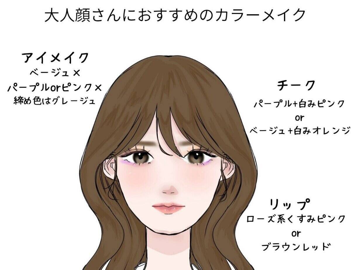 盛り耐性＆顔のタイプ別に垢抜けはこうするのが正解！2026年初夏の似合う配色＆メイクガイド