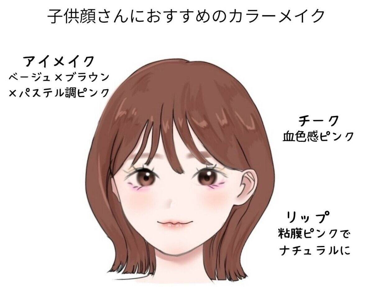 盛り耐性＆顔のタイプ別に垢抜けはこうするのが正解！2026年初夏の似合う配色＆メイクガイド