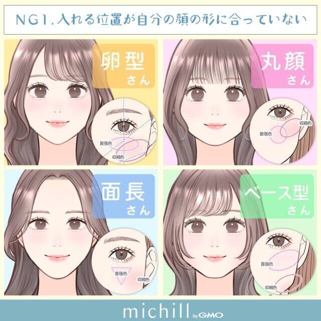 垢抜けるためにやめてよかった！チーク＆リップメイクのやり方