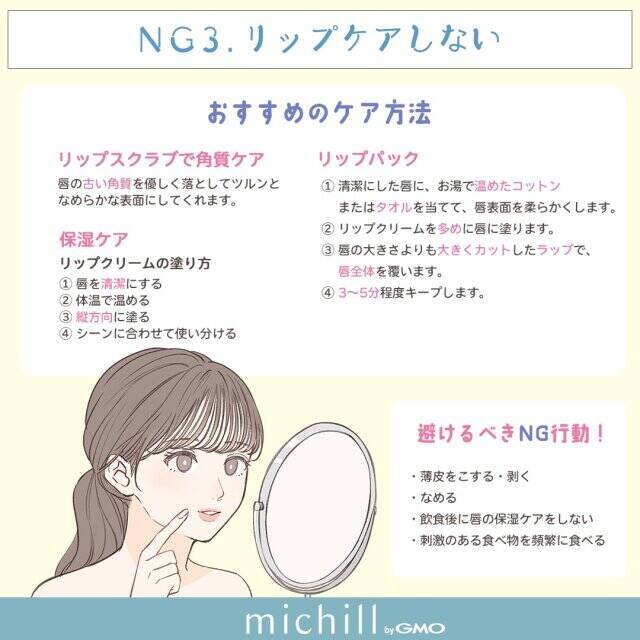 垢抜けるためにやめてよかった！チーク＆リップメイクのやり方