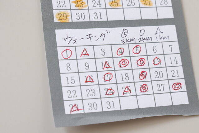 キャンドウでも買えたなんて♡ハビットトラッカーって知ってる？新生活にオススメな便利グッズ