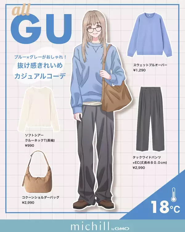 気温に合わせて選ぶだけ！上下GUでコスパよく可愛くなれる♡夏コーデ7スタイル