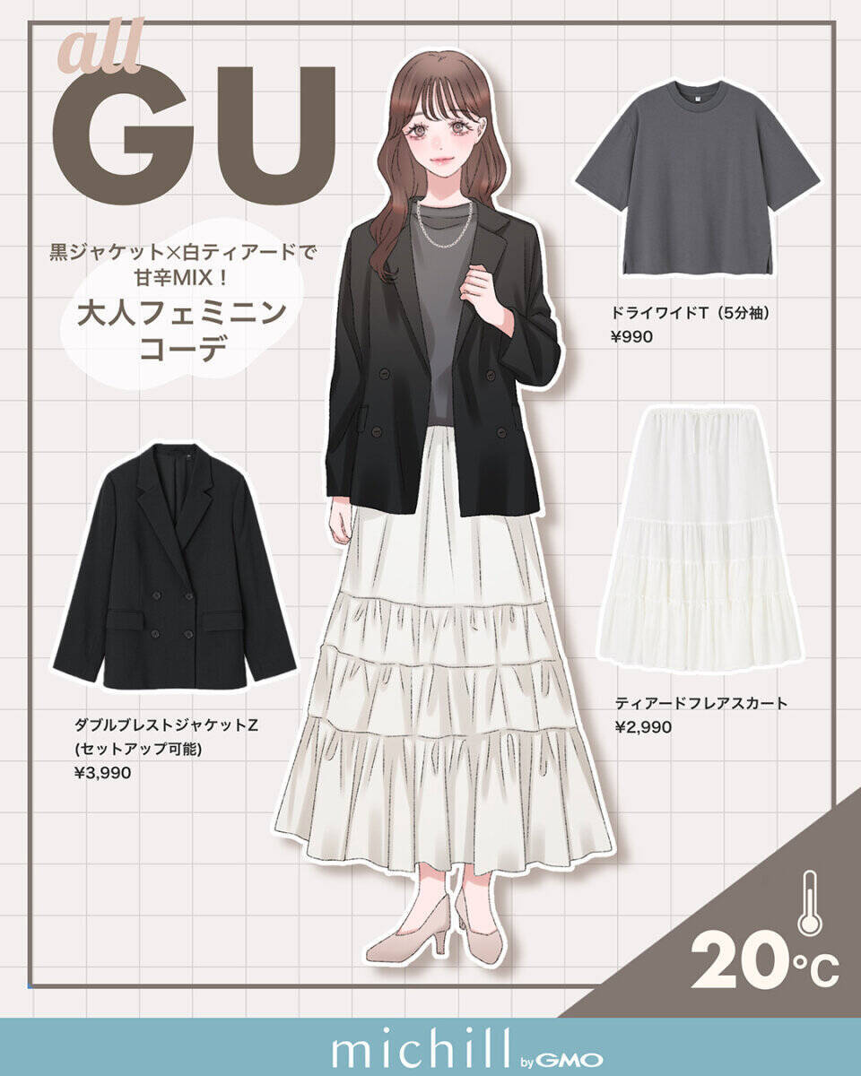 気温に合わせて選ぶだけ！上下GUでコスパよく可愛くなれる♡夏コーデ7スタイル