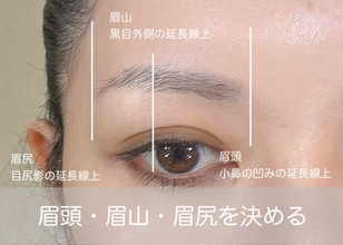 美眉のプロ直伝！1mm単位で変わる！“似合う眉”の整え方完全マニュアル