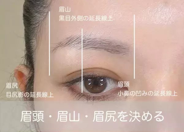 美眉のプロ直伝！1mm単位で変わる！“似合う眉”の整え方完全マニュアル