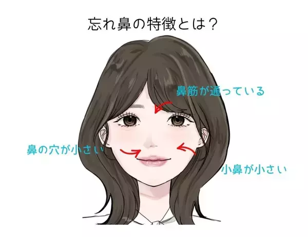 どんな鼻でも忘れ鼻に！鼻のタイプ別ノーズシャドウ＆ハイライトの入れ方