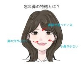 どんな鼻でも忘れ鼻に！鼻のタイプ別ノーズシャドウ＆ハイライトの入れ方