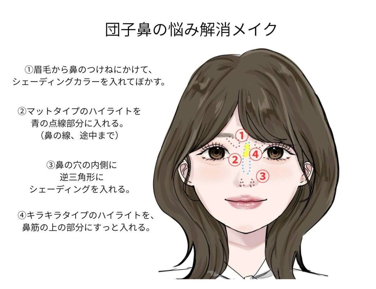 どんな鼻でも忘れ鼻に！鼻のタイプ別ノーズシャドウ＆ハイライトの入れ方