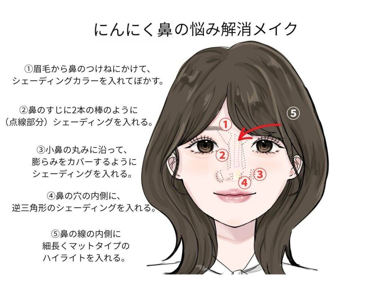 どんな鼻でも忘れ鼻に！鼻のタイプ別ノーズシャドウ＆ハイライトの入れ方