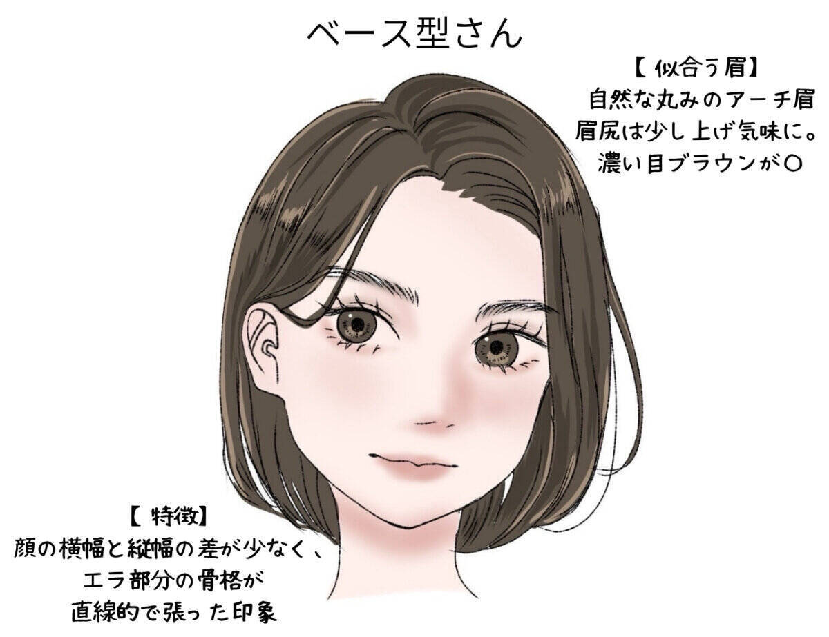 その眉、本当に似合ってる？顔型別に垢抜ける眉の形完全ガイド