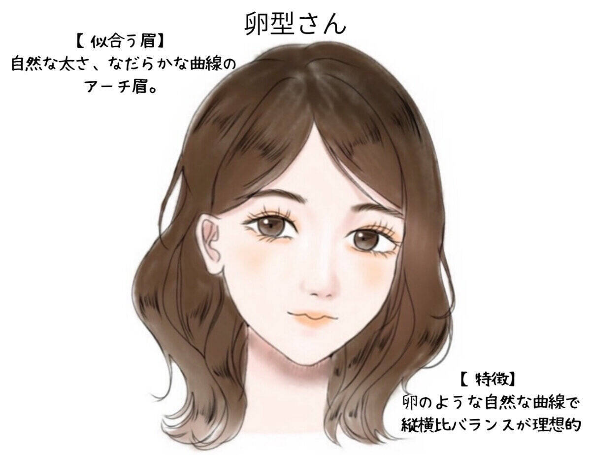 その眉、本当に似合ってる？顔型別に垢抜ける眉の形完全ガイド