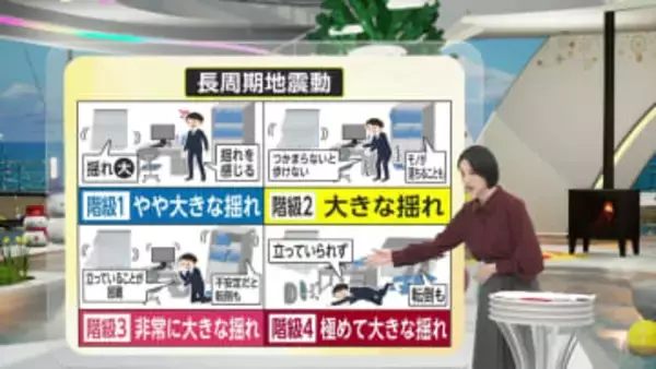 【解説】長周期地震動“階級4”の危険性　10分程度立てない状況も　専門家「東京や大阪は長周期地震動入りやすい」高層ビルで地震遭った時の注意点とは