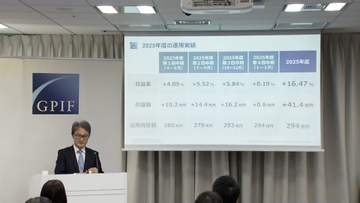 公的年金運用 41兆円超の黒字　国内外の株価上昇など影響