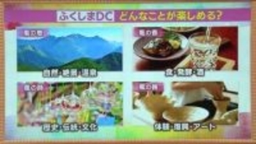 【大解剖】ふくしまデスティネーションキャンペーン　2026年4月スタートの大型観光キャンペーン　6月末まで特別企画が福島を盛り上げる