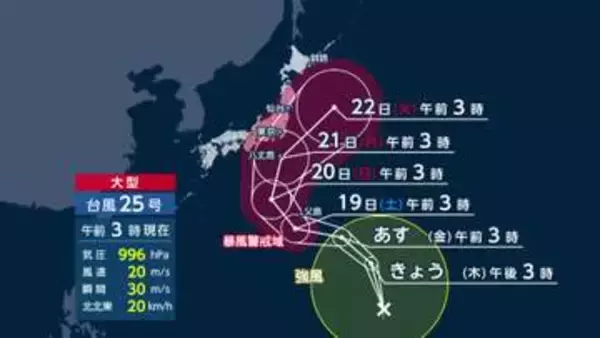 【台風情報】“大型”台風25号の進路予想は東寄りに　5連休中に関東接近か　東海や関東で荒天も　台風接近前から大雨のおそれ