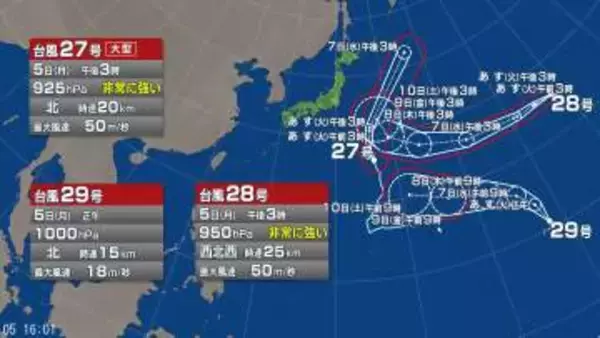 【台風情報】トリプル台風の進路予想　台風28号と29号の距離が近づく可能性　予想が難しく、進路予想が変わりやすくなることも　最新情報に注意　台風27号は小笠原近海を北上