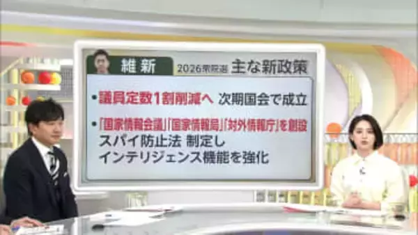 【解説】各党の新たな公約は？消費税などの政策が争点に…衆院解散で異例の選挙戦が幕開け