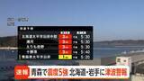 「【速報】北海道と岩手県沿岸に津波警報　津波の最大高さ3メートル予想　青森で震度5強の地震」の画像1