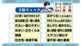 「医師が警鐘…増え始めた屋内での『ステルス熱中症』 喉の渇き・頭痛など12項目の“予防チェックリスト”も」の画像1