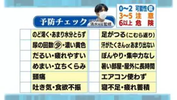 医師が警鐘…増え始めた屋内での『ステルス熱中症』 喉の渇き・頭痛など12項目の“予防チェックリスト”も