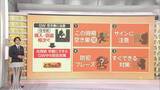 「【GW防犯対策】知らないと危険！空き巣に狙われる家のサインとは？“マーキング”と合言葉「走るカレー」」の画像1
