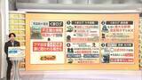 「「クマが300頭」「線路上で乱闘」青森県のクマ出没情報サイトに相次ぐ“うそ投稿”…罪に問われる場合も」の画像1