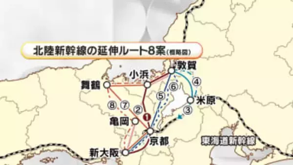 北陸新幹線の延伸ルート8案を再検討　与党協議で9年前「小浜・京都ルート」に決定も建設費膨らみ着工に至らず