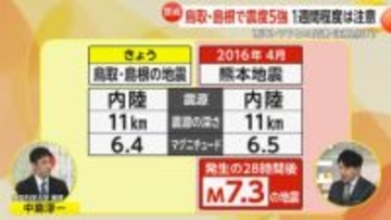 【解説】緊急地震速報4回相次ぎ鳥取・島根で最大震度5強　南海トラフ地震との関連は？今後注意すべきことは何か
