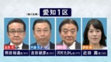 “選挙モンスター”に挑むのは…衆院選・愛知1区 減ゆの前職に自民と中道の元職  参政の新人計4人が立候補