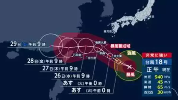 日本周辺に4つの台風　非常に強い台風18号26日には沖縄本島直撃か　空の便はあすから欠航相次ぐ　猛烈な風に警戒