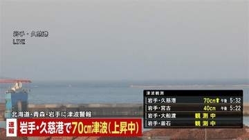 【速報】岩手・久慈港で津波70cm観測　三陸沖でM7.4 の地震　青森などで最大震度5強