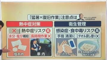 猛暑の復旧作業は「熱中症対策」と「衛生管理」が重要　熱中症や感染症・食中毒のリスクに備える