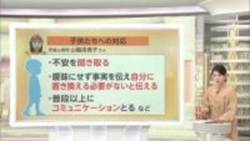事件報道で不安を抱く子供　保護者が知っておきたい心のケア　児童心理司「曖昧にせず事実を伝える」京都小学生行方不明