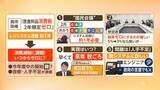 「消費減税の実現は早くて27年秋頃か　26年度中の開始は困難な見通し　レジシステムの改修・人手不足が課題」の画像1
