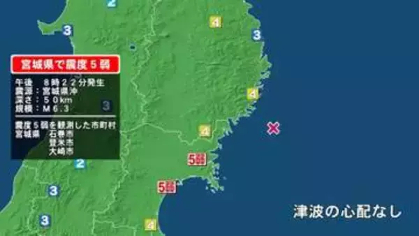 【速報】宮城県で震度5弱　マグニチュード6.3　津波の心配なし