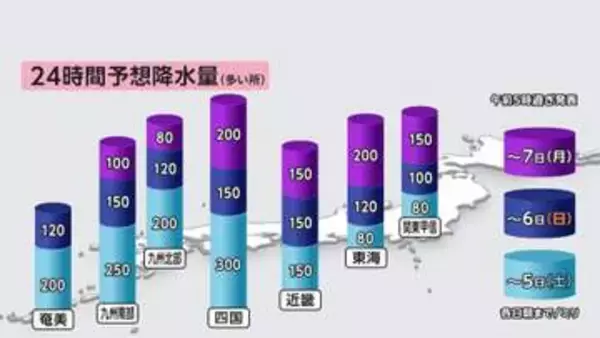 【解説】週末大雨の特徴　迷走台風の影響で期間が異例の長さ　エリアも移動し広範囲に　日曜から関東で災害級か