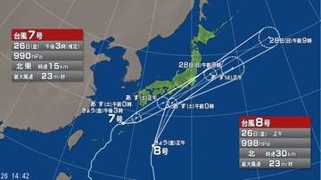 【台風情報】ダブル台風の今後の進路予想は　関東に立て続けに直撃　大雨のピークは2回　台風8号が朝から昼前にかけてかなり接近または上陸、7号が夕方から夜遅くにかけて接近か