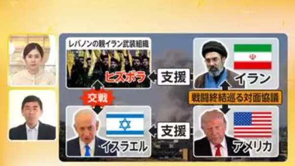 【解説】握手と記念撮影拒否も　米イランの対面協議は難航か　攻撃の応酬止まらず先行き不透明