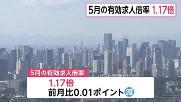 有効求人倍率　前月を0.01ポイント下回り1.17倍　「新規求人」すべての産業で前年同月より減少　求人見直す企業の動き続く