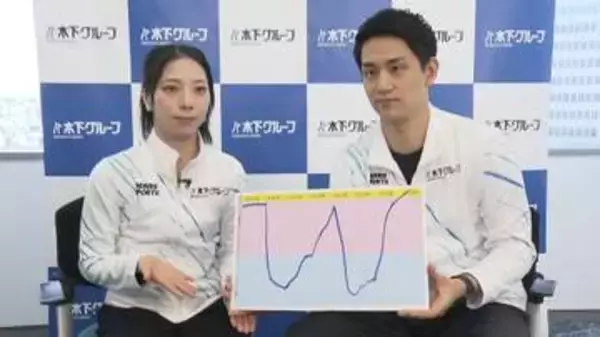 “りくりゅう”を支えた合言葉「必ず僕たちの出番はやってくる」。コロナ禍乗り越え絆を深めた2人の原点