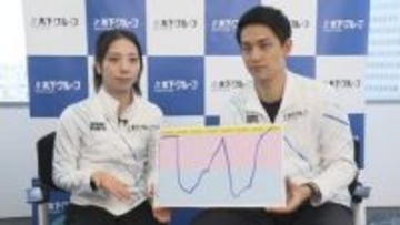 “りくりゅう”を支えた合言葉「必ず僕たちの出番はやってくる」。コロナ禍乗り越え絆を深めた2人の原点