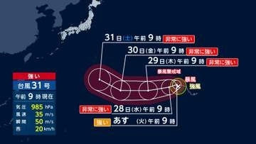 元“台風30号”の影響で四国から関東で警報級大雨の恐れ　長崎の漁港で男性死亡　台風31号は週末にかけて非常に強い勢力に発達の見込み