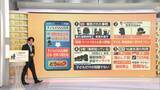 「【子どものSNS】「喫煙と並ぶ重要課題」イギリスの報告　世界的には「年齢制限」拡大　国内は慎重…専門家「子どもだけの問題ではない」」の画像1