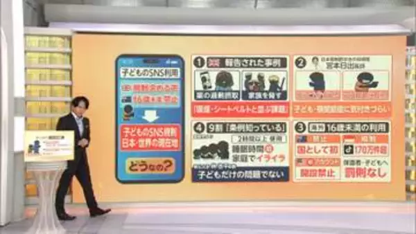 【子どものSNS】「喫煙と並ぶ重要課題」イギリスの報告　世界的には「年齢制限」拡大　国内は慎重…専門家「子どもだけの問題ではない」