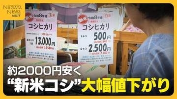 【大幅値下がり】「農家の手取りは4割減…」“新米コシヒカリ”25年より約2000円安く販売　消費者喜びの一方で“離農”増加の懸念　新潟
