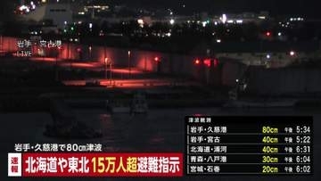 北海道・東北で15万人超に避難指示　北海道・青森・岩手に津波警報　青森で最大震度5強