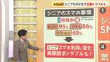 「シニア世代もスマホ1人1台　無料ゲーム中“気付かぬうちに課金”16万円請求も　トラブル4割は「相談せず」」の画像1