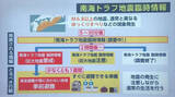 「【南海トラフ】「巨大地震警戒」は『自治体任せでは不十分』専門家が指摘する「津波以外」の危険と「事前調整」の重要性」の画像1