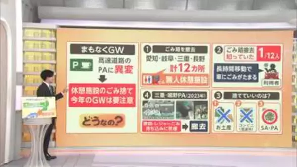 高速PAのごみ箱撤去なぜ？安全面・環境面・防犯面から撤去に　過去にはバーベキューの金網や串に刺さった肉を捨てていった人も